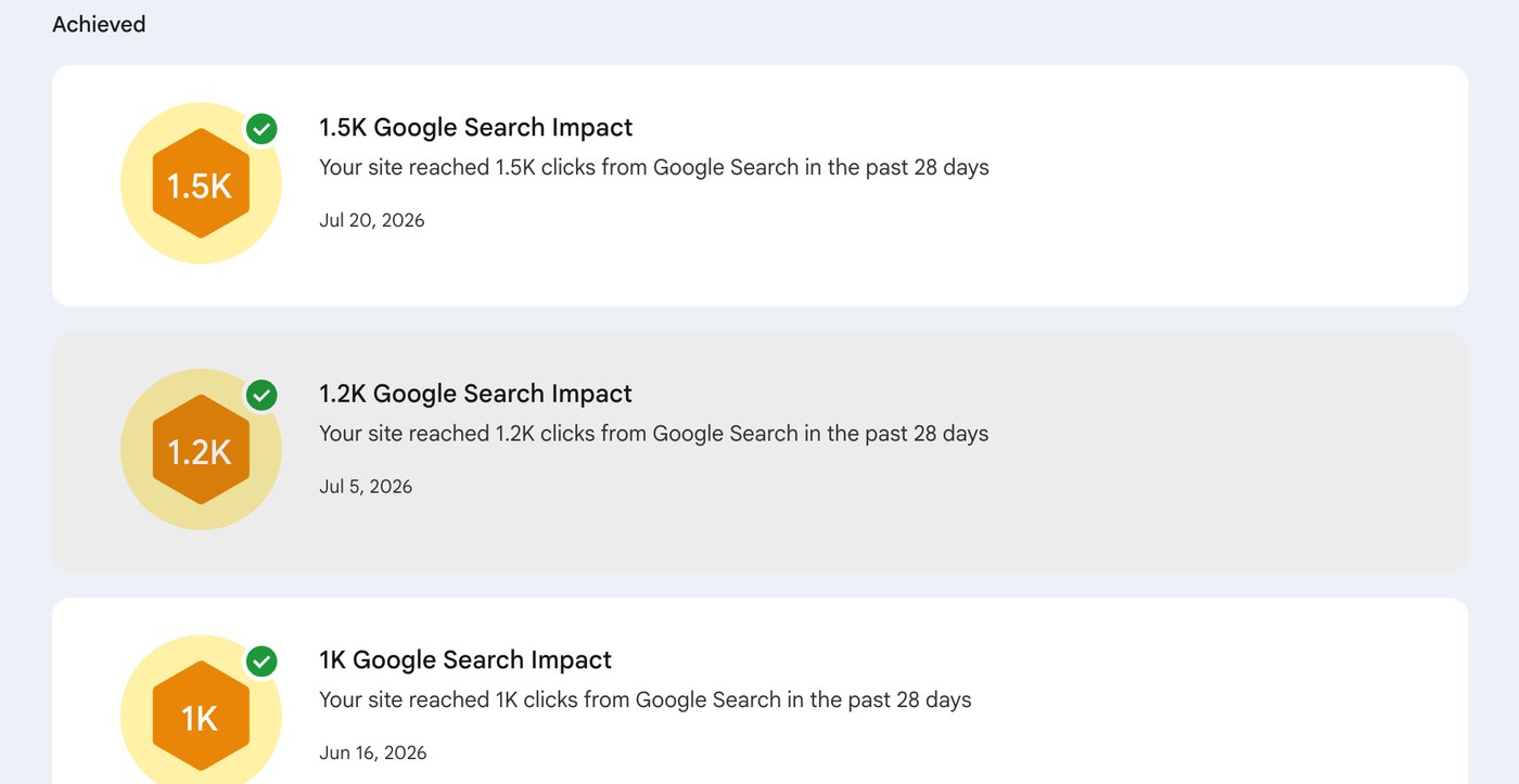 Search-Console-Meilensteine: 1.000 Klicks in 28 Tagen am 16. Juni 2026, 1.200 Klicks am 5. Juli 2026, 1.500 Klicks am 20. Juli 2026